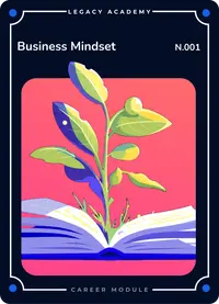 Business Mindset: Cultivating The Right Attitude For Growth